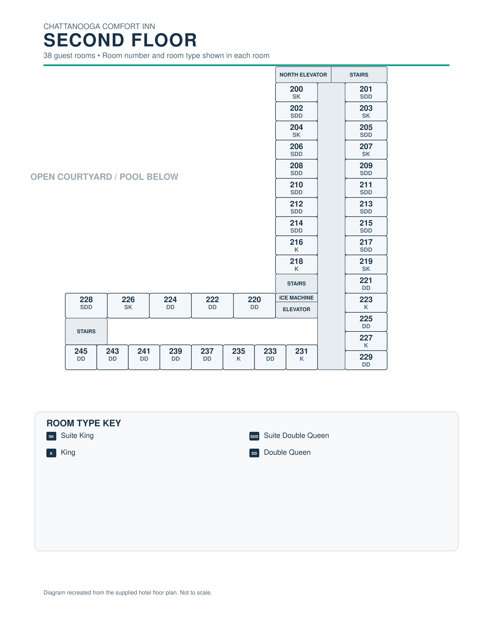 Chattanooga Comfort Inn Second Floor Map - 38 rooms