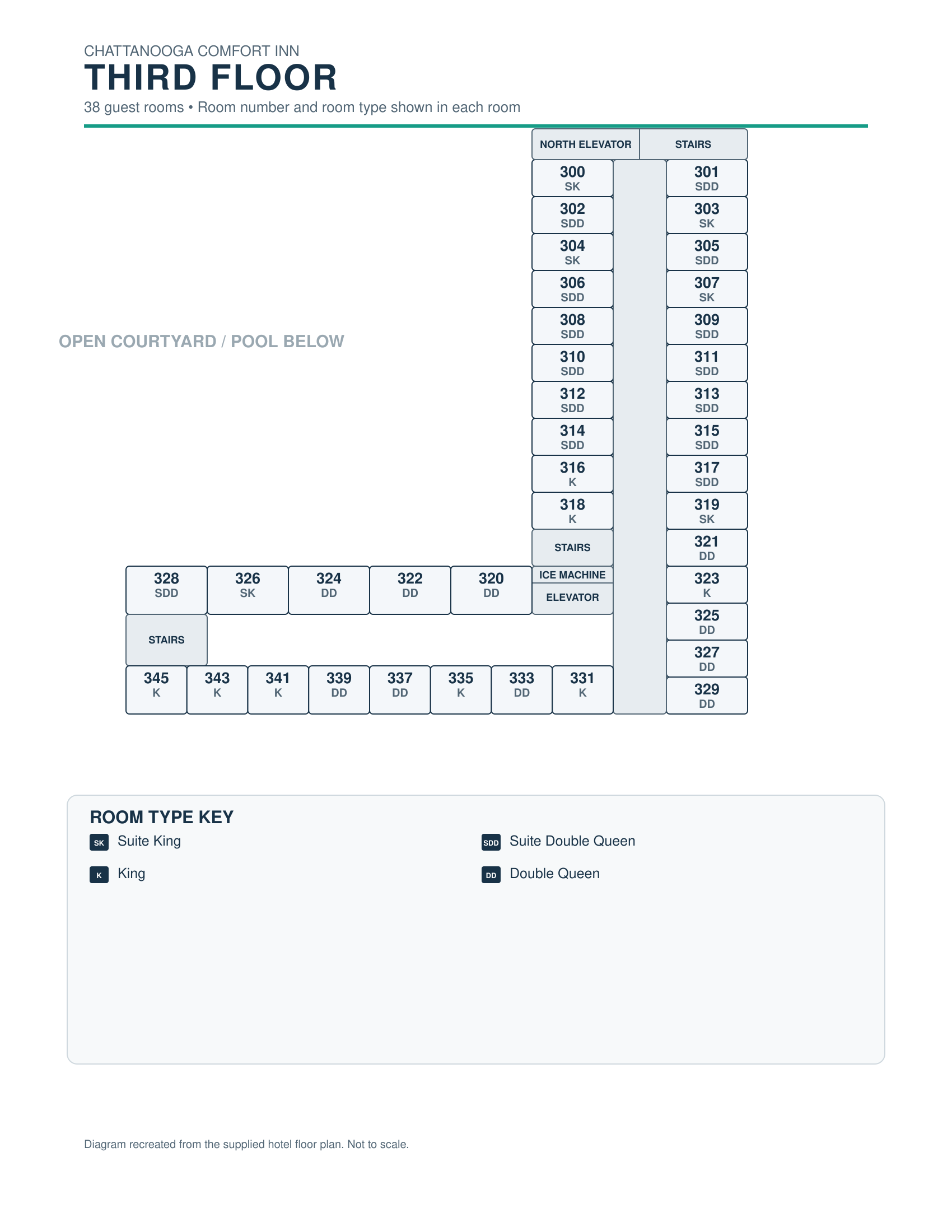 Chattanooga Comfort Inn Third Floor Map - 38 rooms